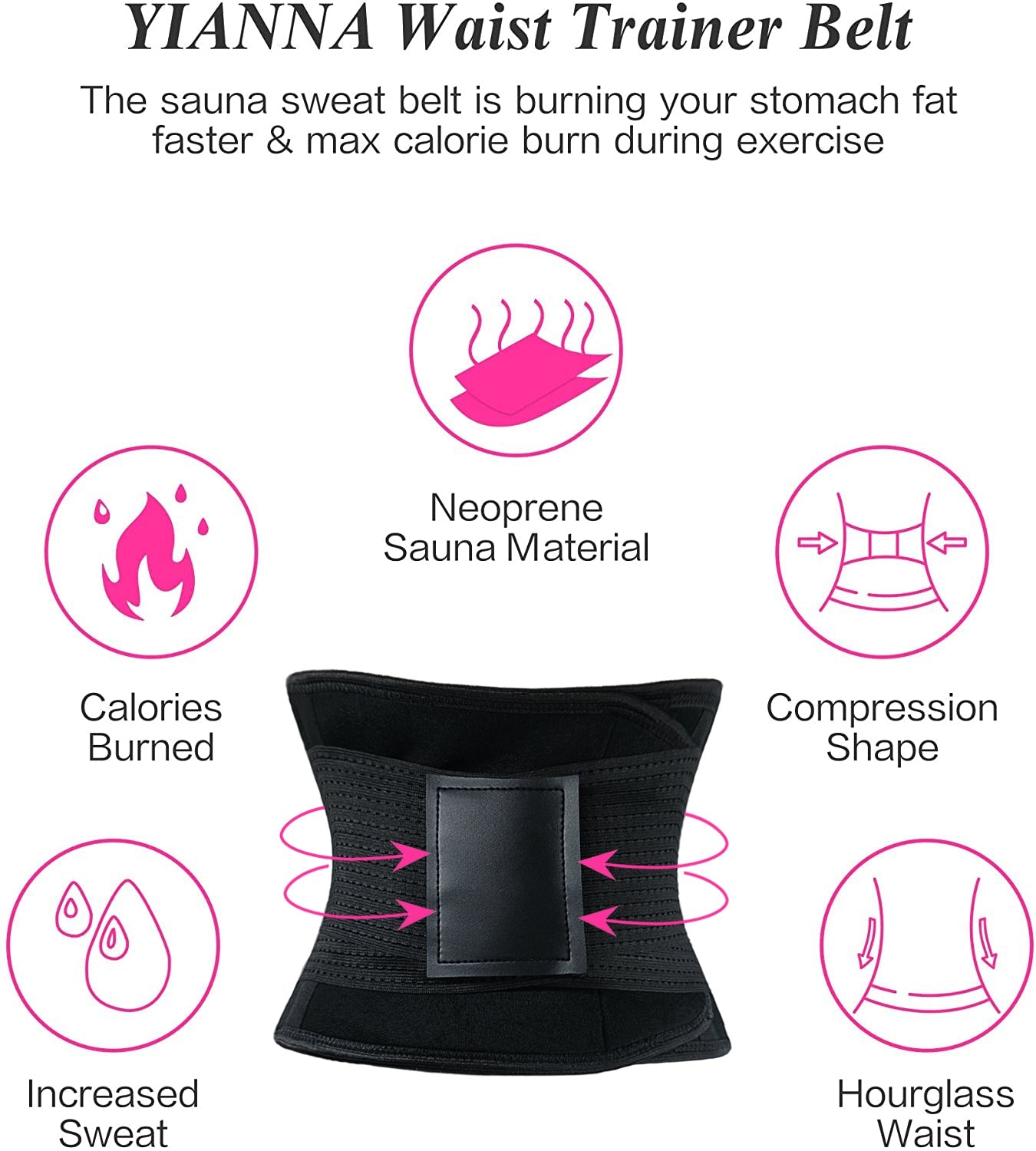 Sweat Sculpt Adjustable Waist Trainer Belt