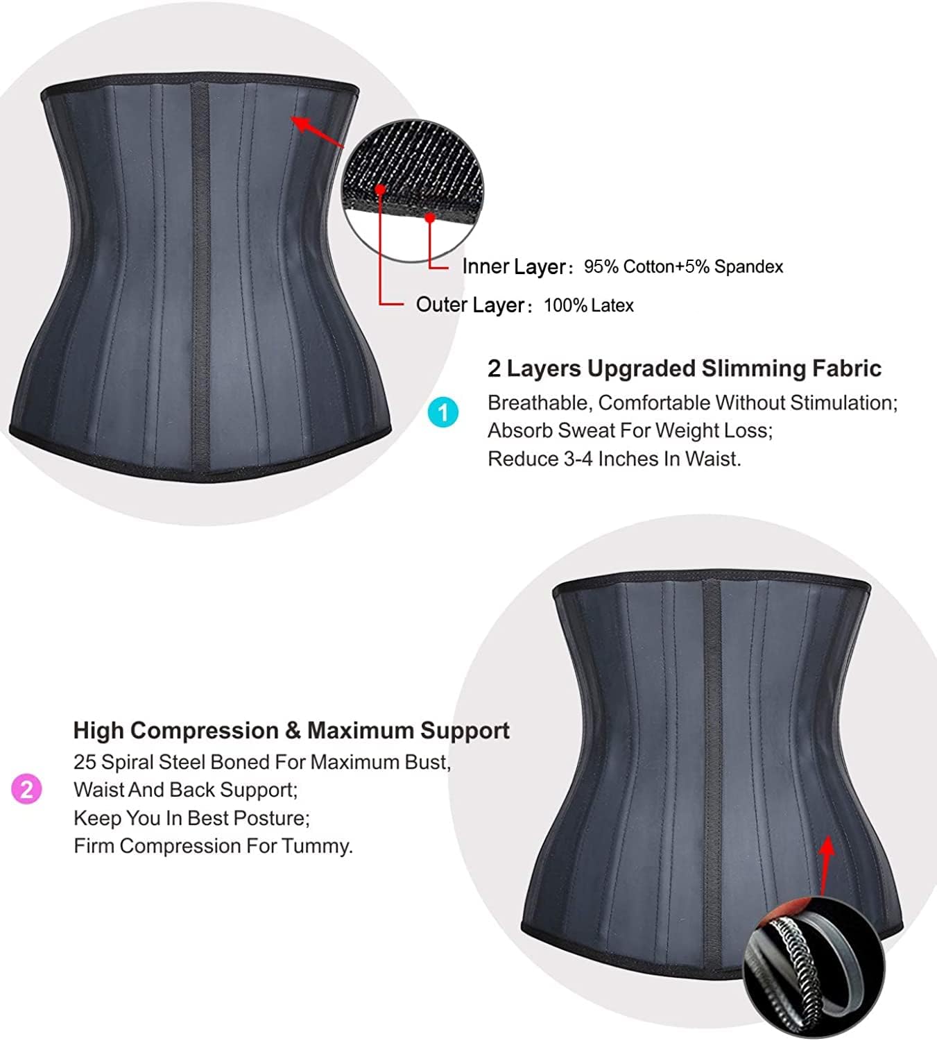 Classic Latex Steel Boned Waist Trainer