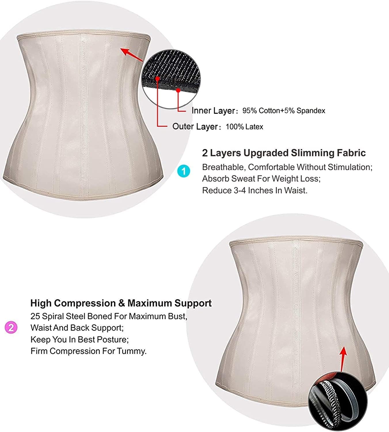 Classic Latex Steel Boned Waist Trainer
