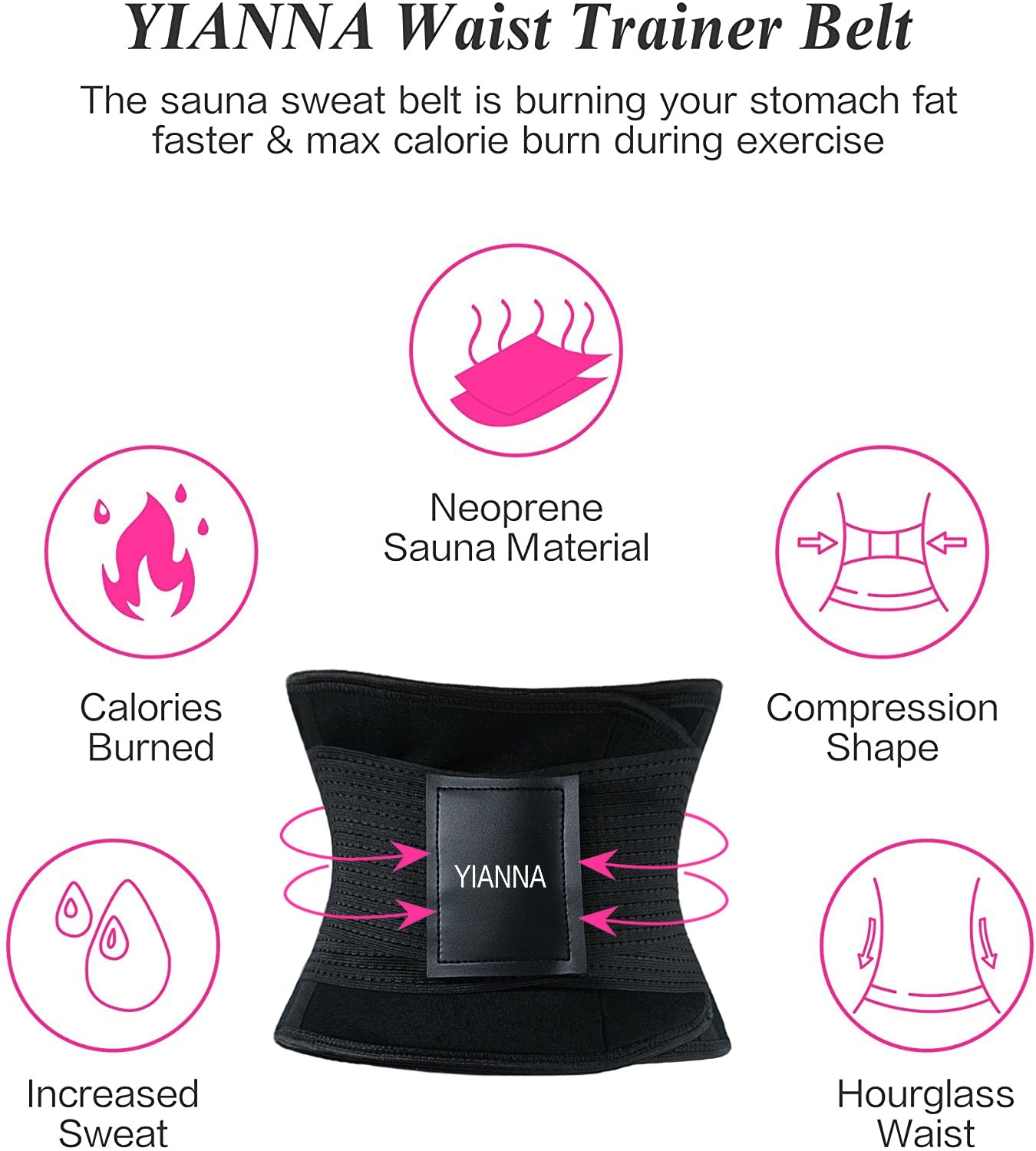 Sweat Sculpt Adjustable Waist Trainer Belt