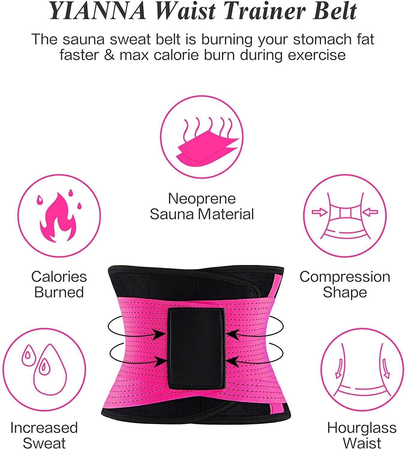 Sweat Sculpt Adjustable Waist Trainer Belt